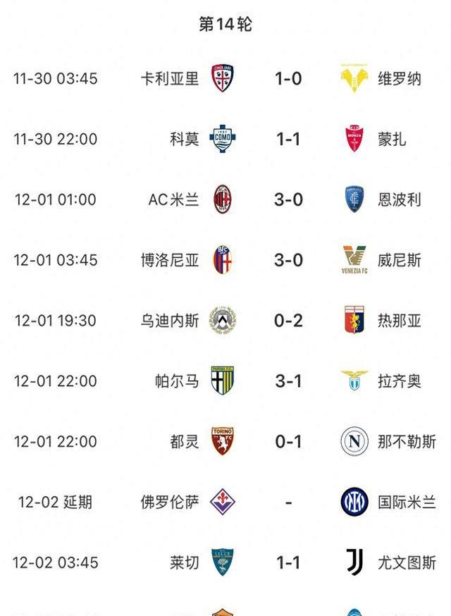 关于那不勒斯连胜不止，继续领跑积分榜的信息